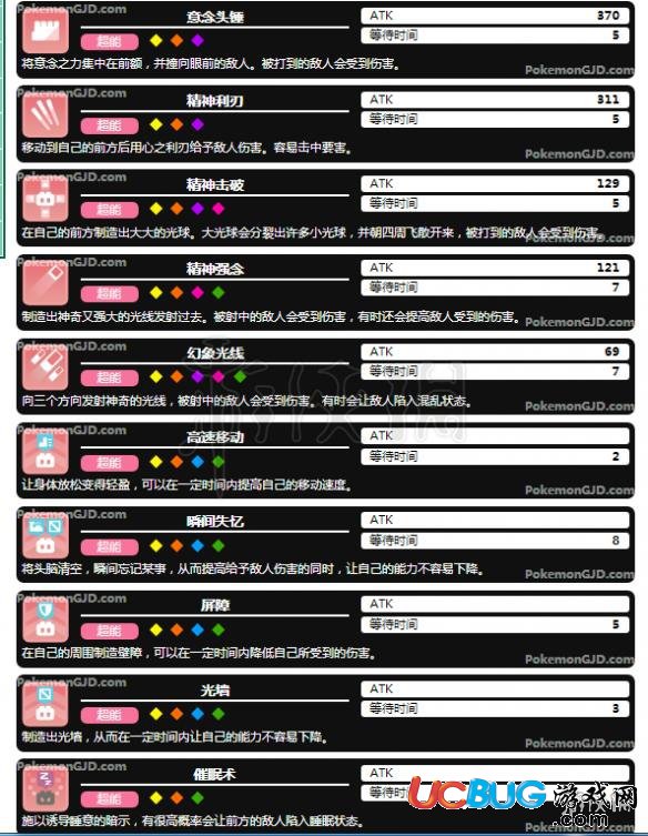 传奇sf发布网异能者新技能攻略_传奇sf下载_新久久传奇攻略